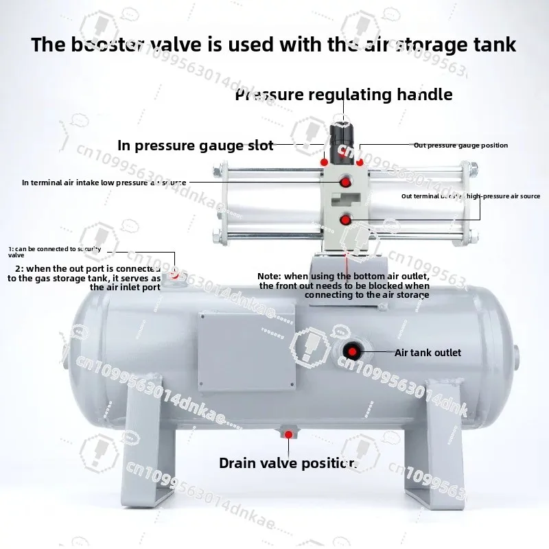 VBA Pneumatic Air Booster Valve Gas Pressurizer Cylinder VBA10A-02/20A-03 Booster Pump VBA40A-04