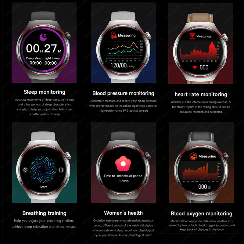 Per Huawei WATCH 4 PRO Astuto Della Vigilanza Degli Uomini di Esplorazione Spaziale Edizione Chiamata Bluetooth GPS NFC Frequenza Cardiaca Sport SmartWatch 2025 Nuovo