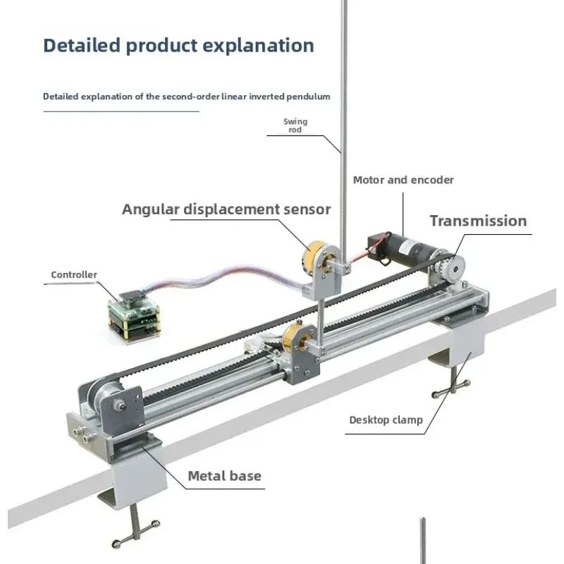 IP570 Linear Inverted Pendulum, STM32 Rotary Inverted Pendulum LQR PID Automatic Energy Controller