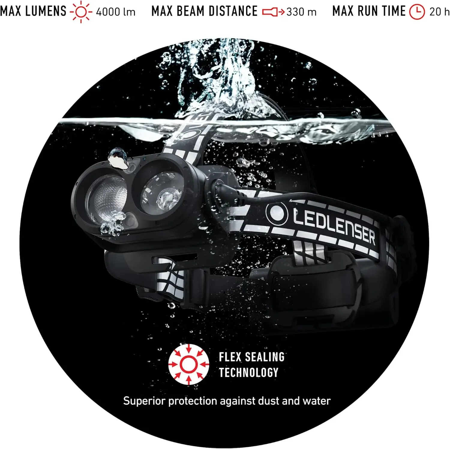 Lampada frontale ricaricabile H19R Signature LED ad alta potenza, 4000 lumen, impermeabile, antipolvere, connettività Bluetooth