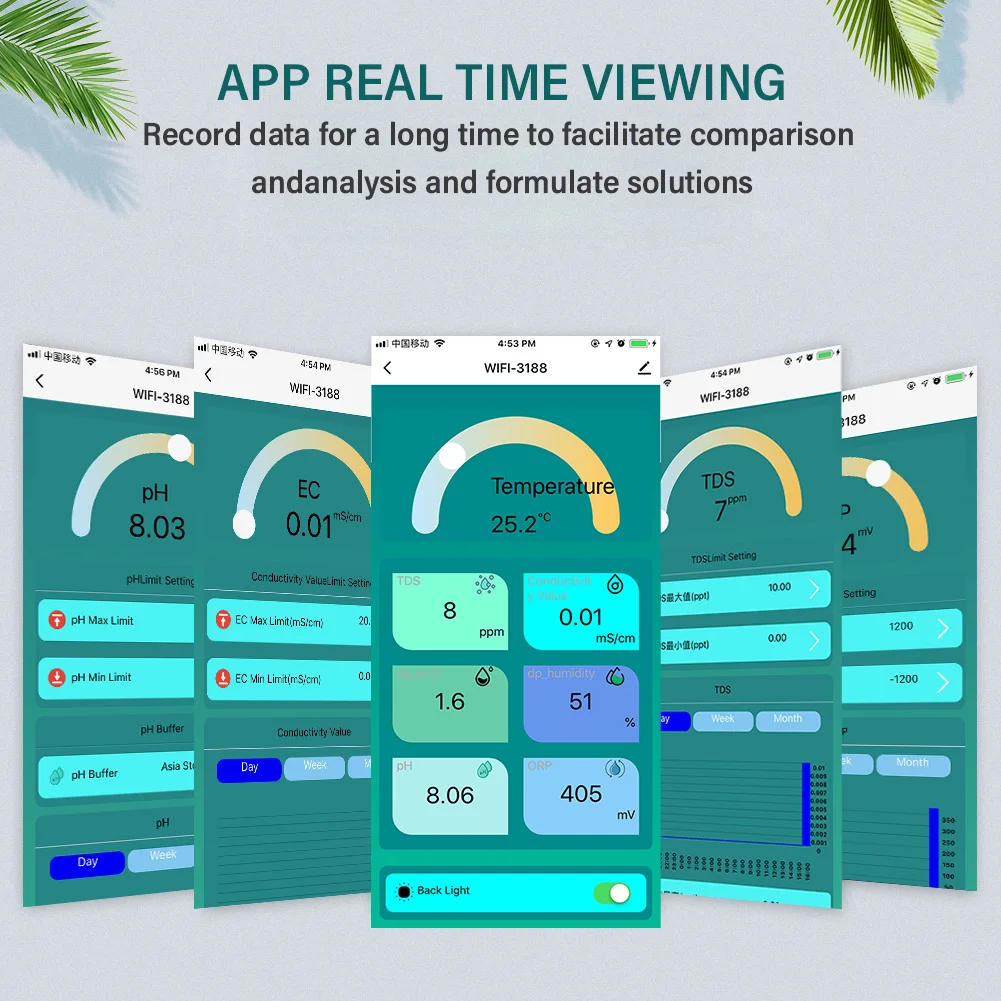 WiFi Tuya APP inteligentny miernik PH miernik jakości wody PH/ORP/EC/TDS/CF/wilgotność/TEMP Tester dla akwarium basen hydroponika