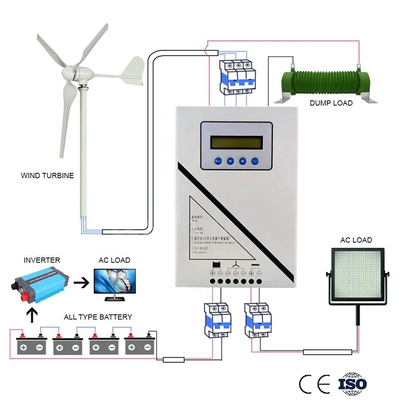 400W 12V Wind Energy Charging Controller MPPT PWM Optional Boost Controller for Turbines Optimal Performance