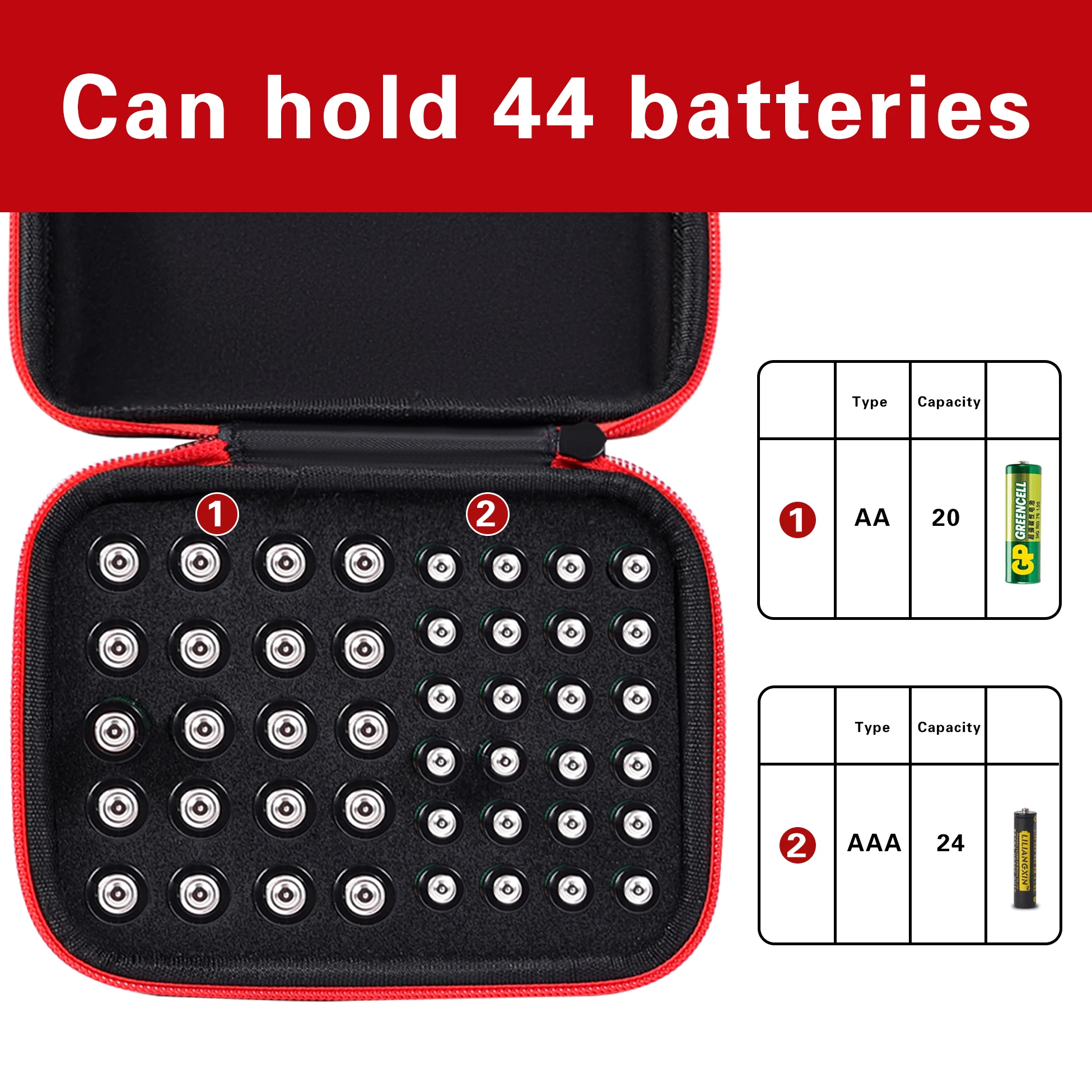 Battery Storage Box Portable Hard Organizer Holds 44AA  AAA Batteries Waterproof Shockproof Case for Home Travel & Electronics