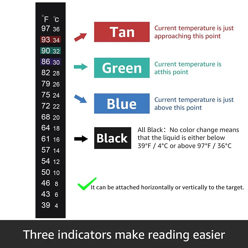 Brewing Thermometer…