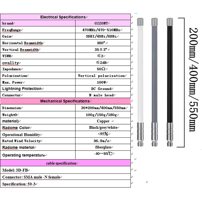 470-510MHz Antenne LoRa-Antenne Outdoor Wasserdichte OMNI Hochleistungsantenne 470MHz 490MHz Gateway-Antenne Fernübertragung – Detail 1