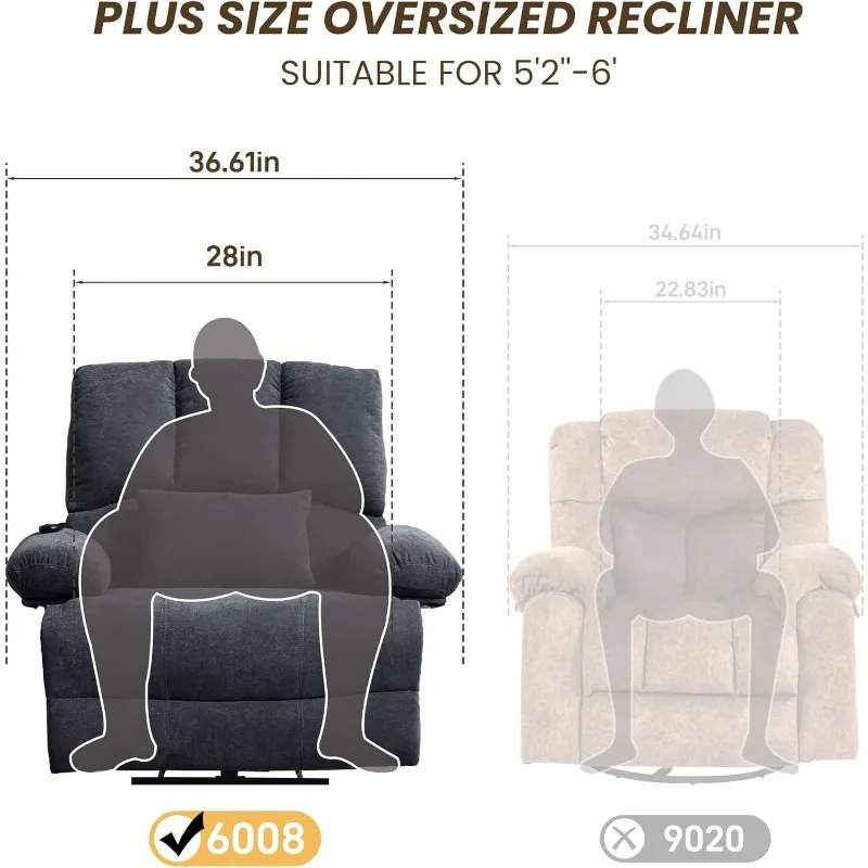 28in Oversized Power Recliner Chair 350lb, Extra Wide Electric Large Big Motorized Electric Recliner Chair with Remote Control