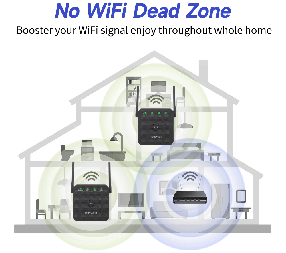 WODESYS 300Mbps Wireless WiFi Repeater WiFi Router 2.4G Access Point WI FI Long Range Signal Extender For Office Home