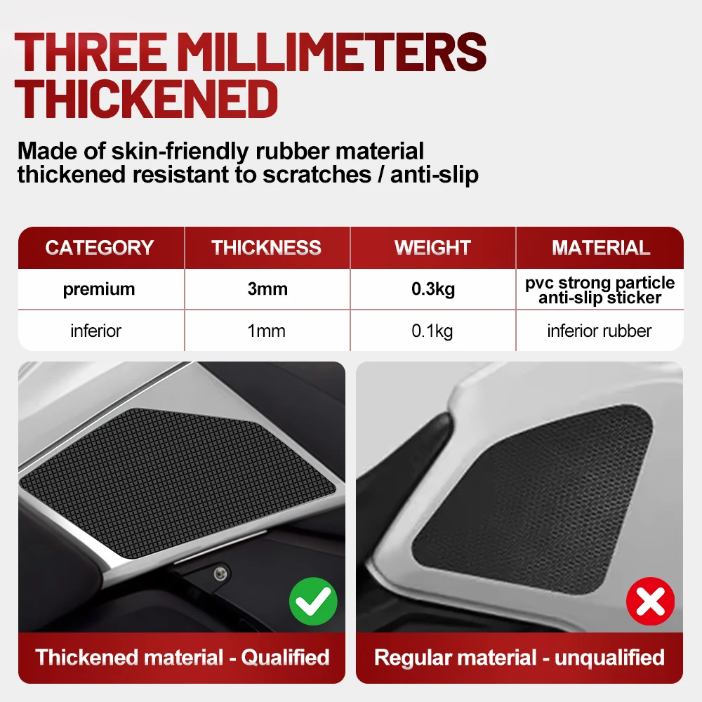 For BMW F900GS Fuel Tank Anti Slip Sticker Tank Traction Pad 3D Grid Texture 3M Adhesive Silicone