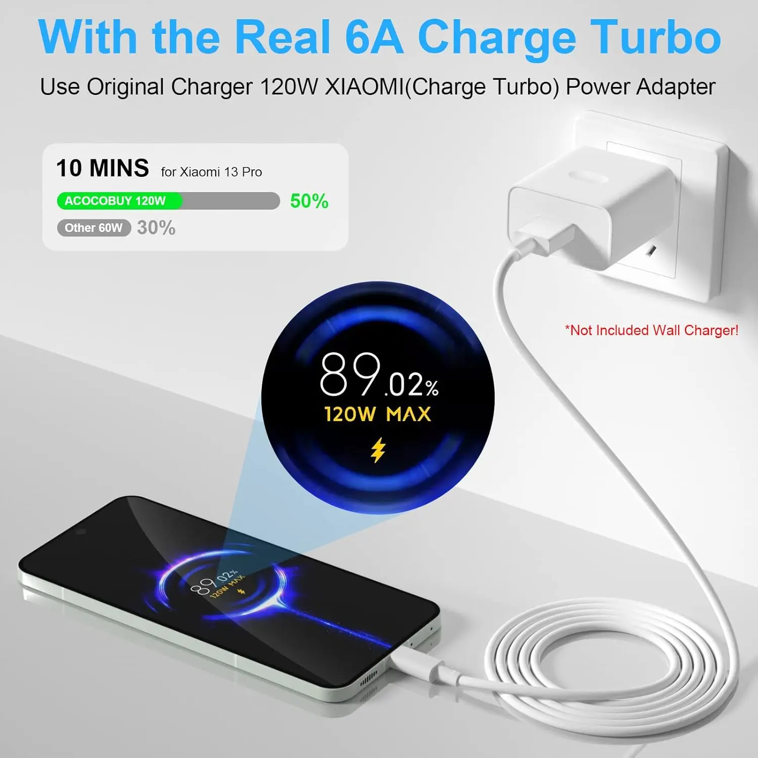 120W 100W 90W 67W 6A Turbo Fast Charging Type C USB Cable For Xiaomi 11 12 13 14 15 17 Redmi Note 11T 12 13 14 POCO X5 X6 X7 Pro