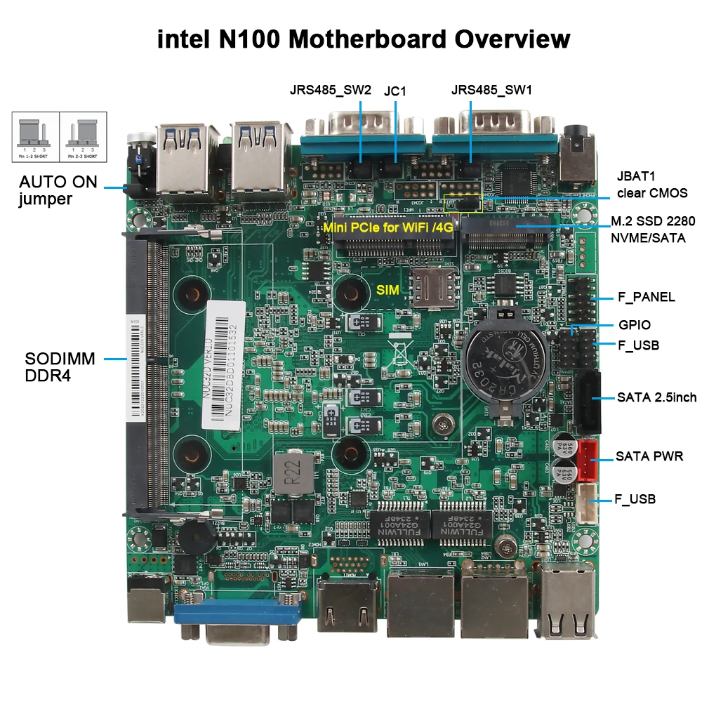 Fanless Industrial Mini PC Intel N100 J6412 2x Ethernet 2x COM RS232/485 6x USB 4G LTE SIM Card WiFi Windows Linux
