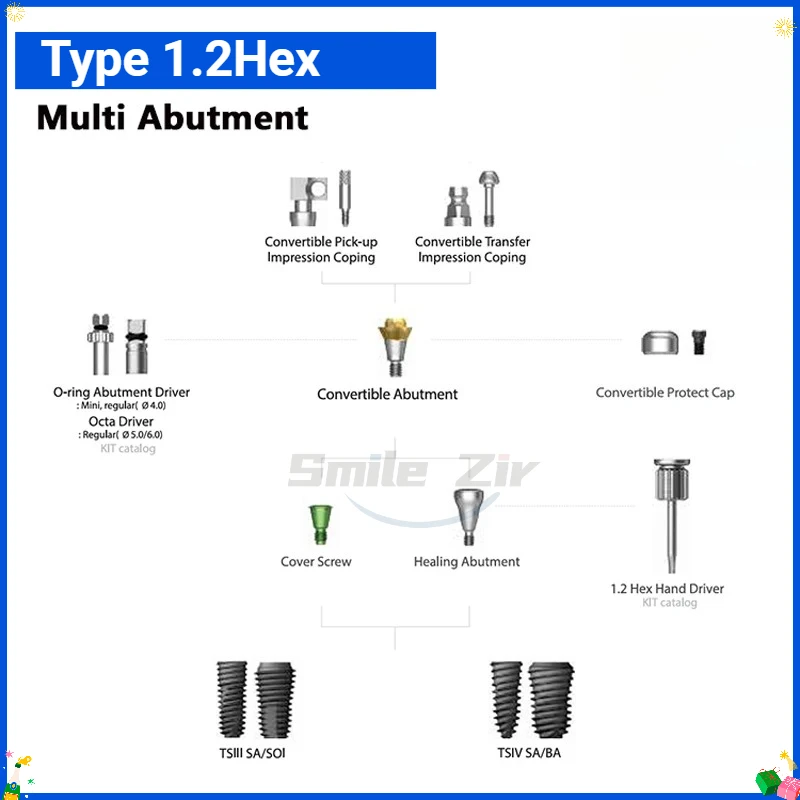 Handgeführter Dental-Implantat-Drehmomentschlüssel 10-70NCM Titan-Sechskantschraubendreher für Osstem DIO Megagen NEO Implantat-Abutment Chirurgie – Detail 5