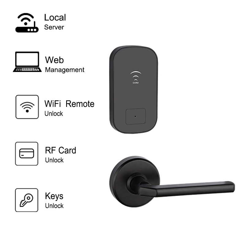 Encrypted Hotel Door Lock System Safe Bluetooth Wireless Hotel Card Lock