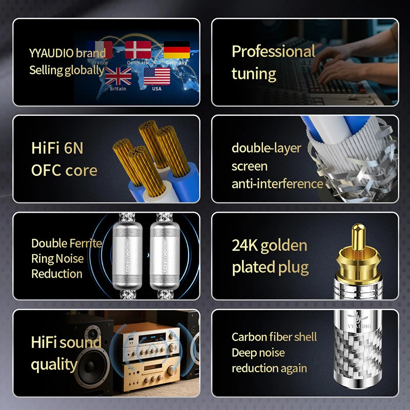 YYAUDIO HIFI Stereo 1 Pair OFC Signal Cable RCA Cable High-performance Premium Audio Signal Line 2RCA to 2RCA Interconnect Cable