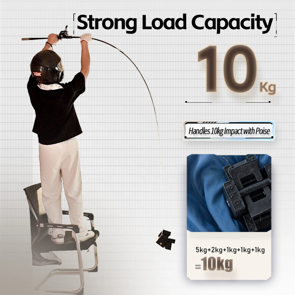 مراوح الصيد الطويلة 2.4 متر 2.58 متر 2.7 متر 3.0 متر م MH 10 كجم قوة كبيرة عالية الكربون البحر الغزل الصب قضيب الصيد