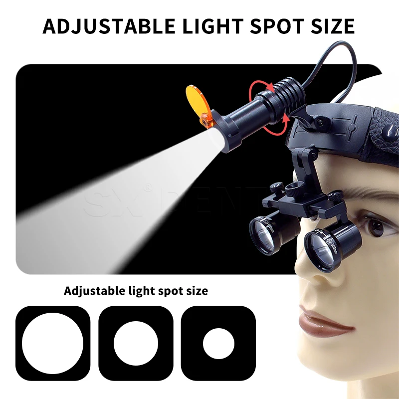 2.5-3.5X 2IN1 Dental LED Headlight for Surgical Magnification Binocular Loupes 5W Double Light Dentisit Lab ENT Equipment Tools