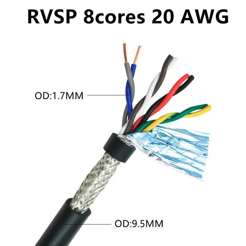 6-24-core twisted-pair shielded cable 0.3/0.5mm² PVC pure copper core communication signal soft control cable 20AWG 22AWG 24AWG