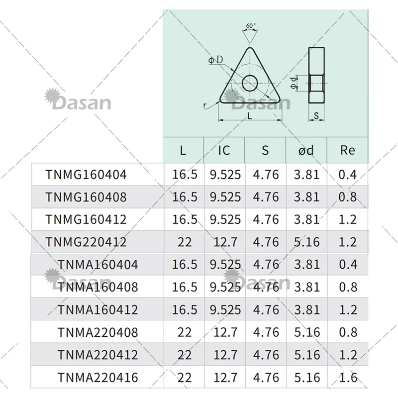 10 Chiếc TNMG160404 Carbide Dạng TNMG160408 UF Hợp Kim Cứng Gốc DH60 Tiện TNMG Dụng Cụ Xoay Thép Cứng Không Gỉ