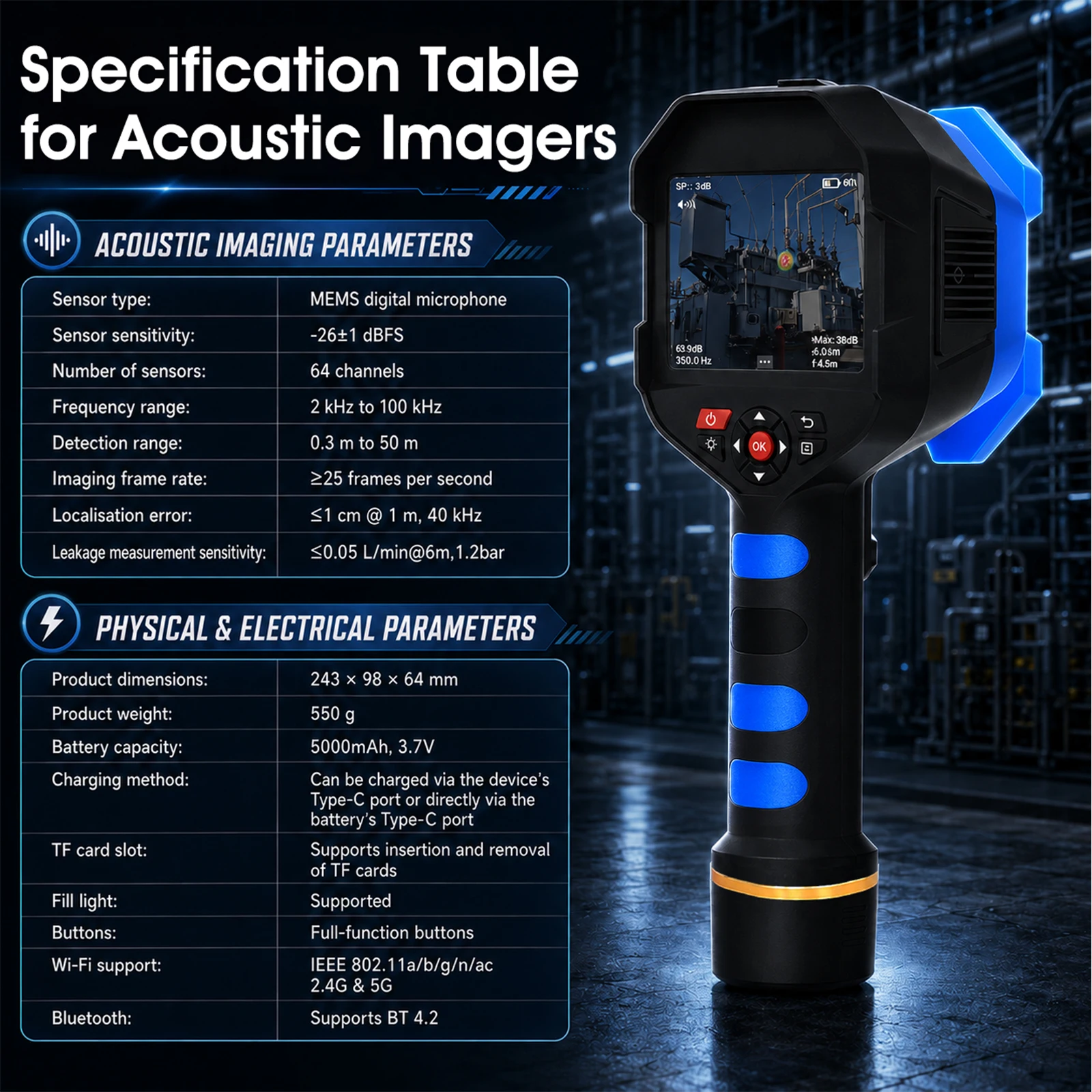Ultrasonic Acoustic Camera Gas Leak Detector 64ch MEMS 2-100kHz Partial Discharge Tester Handheld Compressed Air 12MP Imager