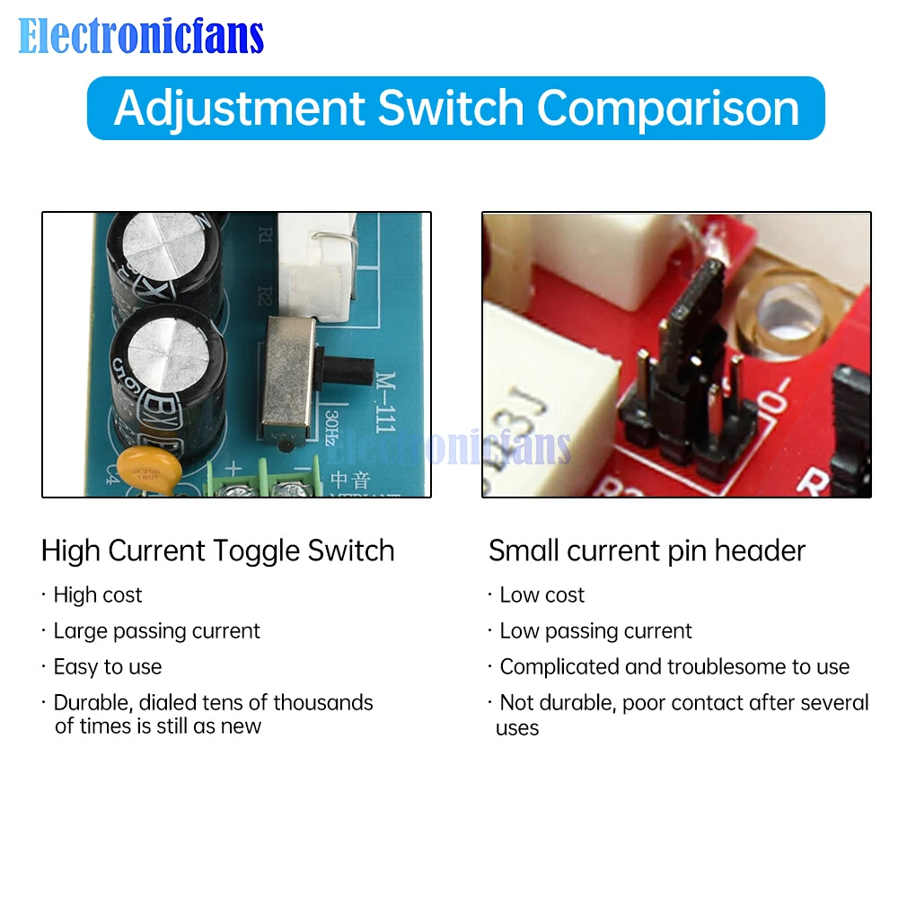 Frequency Adjustable 750-2000Hz 150W HiFi Pure Midrange Crossover Car Audio Speaker Modification Crossover Amplifier