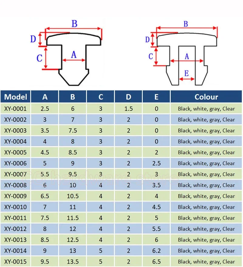 1-20 Stück transparenter aufsteck barer Silikon kautschuk t Typ Stopfen verkleidung End kappen Rohre in sätze Bespungs sicherer Dichtung stopper Ø 2,5-30mm