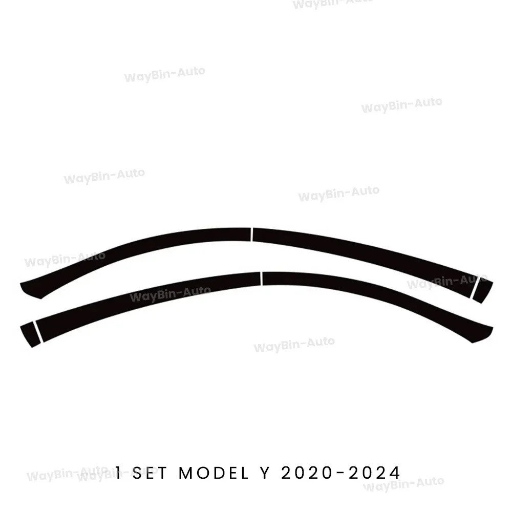 model Y set