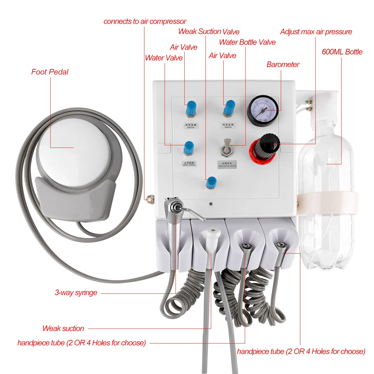 Portable Dental Air Turbine Unit Dental Metal Desktop Turbine With 3 Way Syringe Handpiece Dentist Turbine Prophy Unit