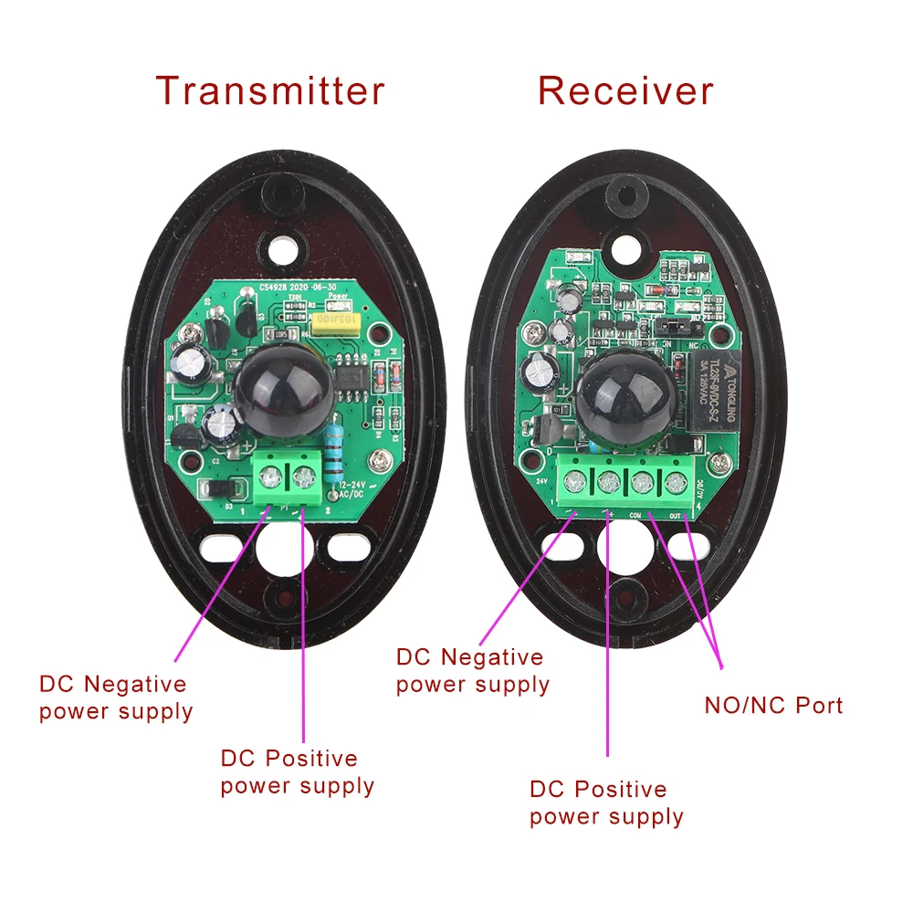 Single Beam Infrared Radiation Sensor Barrier External Positioning Alarm for Gates Doors Windows