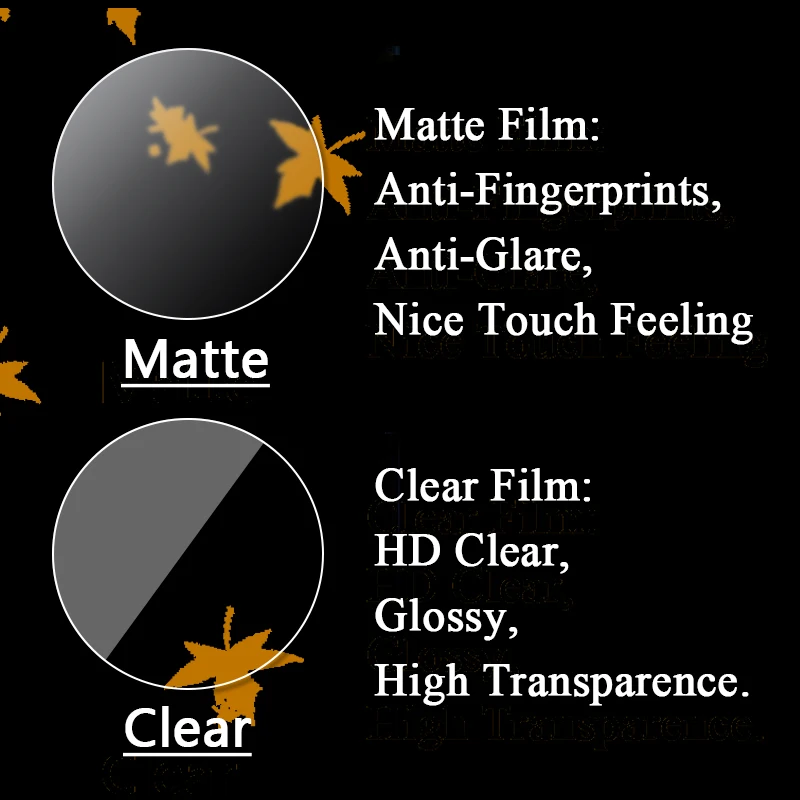 For Garmin Forerunner 955 255 255S SmartWatch Ultra Clear Glossy / Matte Screen Protector Soft Slim Film -Not Tempered Glass image 3