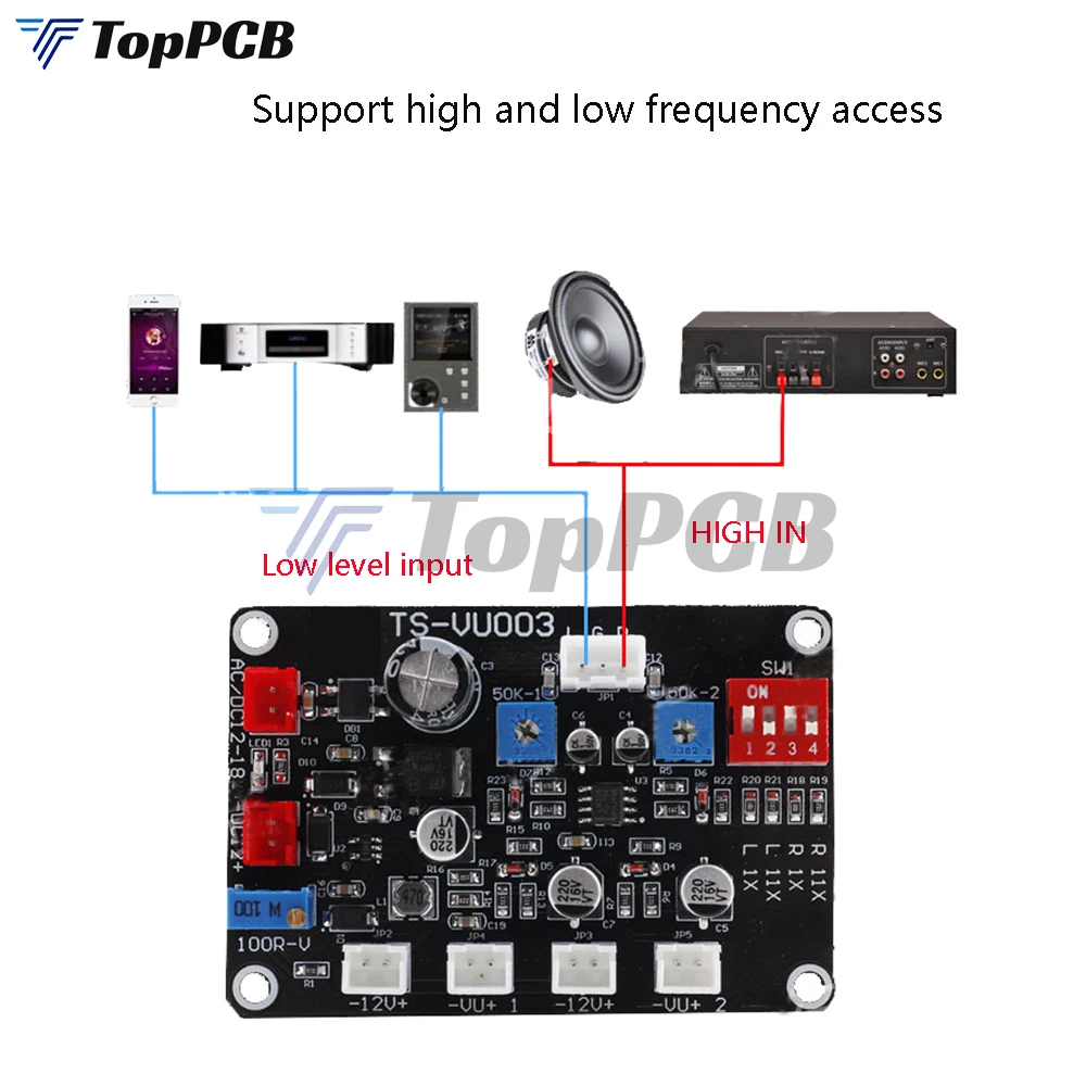 TS-VU003 VU Meter Driver Board AC DC 12V-18V Support High Low Level Input Backlight Adjustable for Vacuum Tube Power Amplifier
