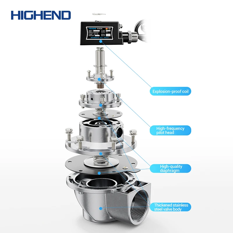 SBFEC Explosion Proof Pulse Valve Immersed Submerged Pulse Jet Valve For Explosion Dust Collector Bag Filter