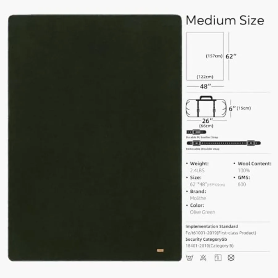 description