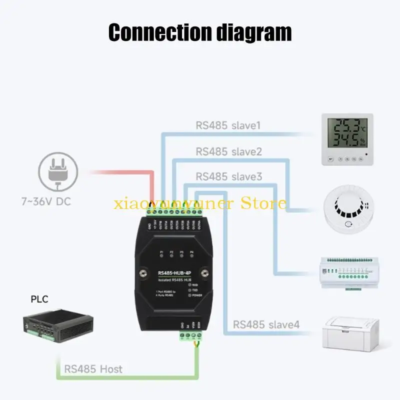 

P9JB Strong 4 Port RS485 Divider Echoer for Industrial Use With Against Intervention and Outlet Play Plan