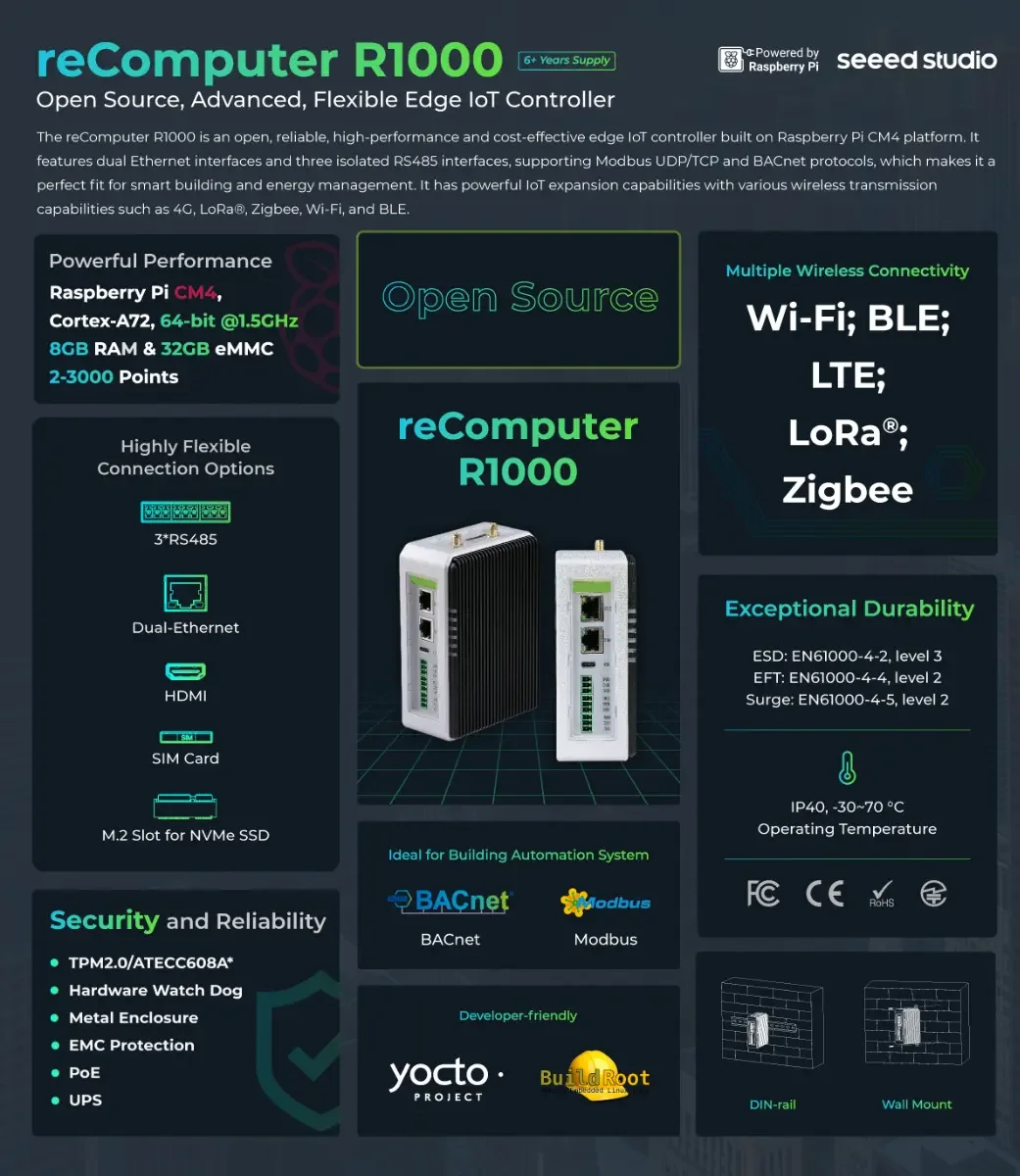 Recomputer R1035-10…