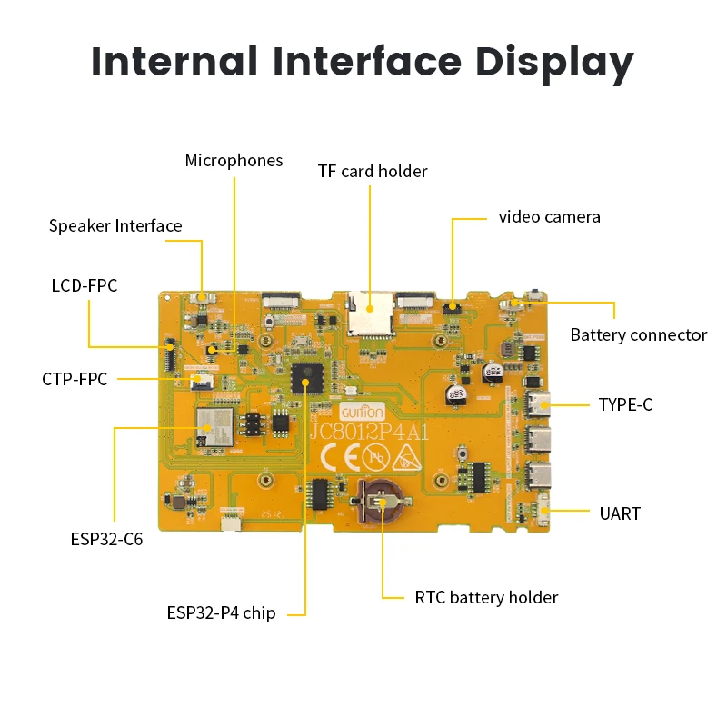 Xiaozhi ESP32-P4 Smart Display Board – 10.1