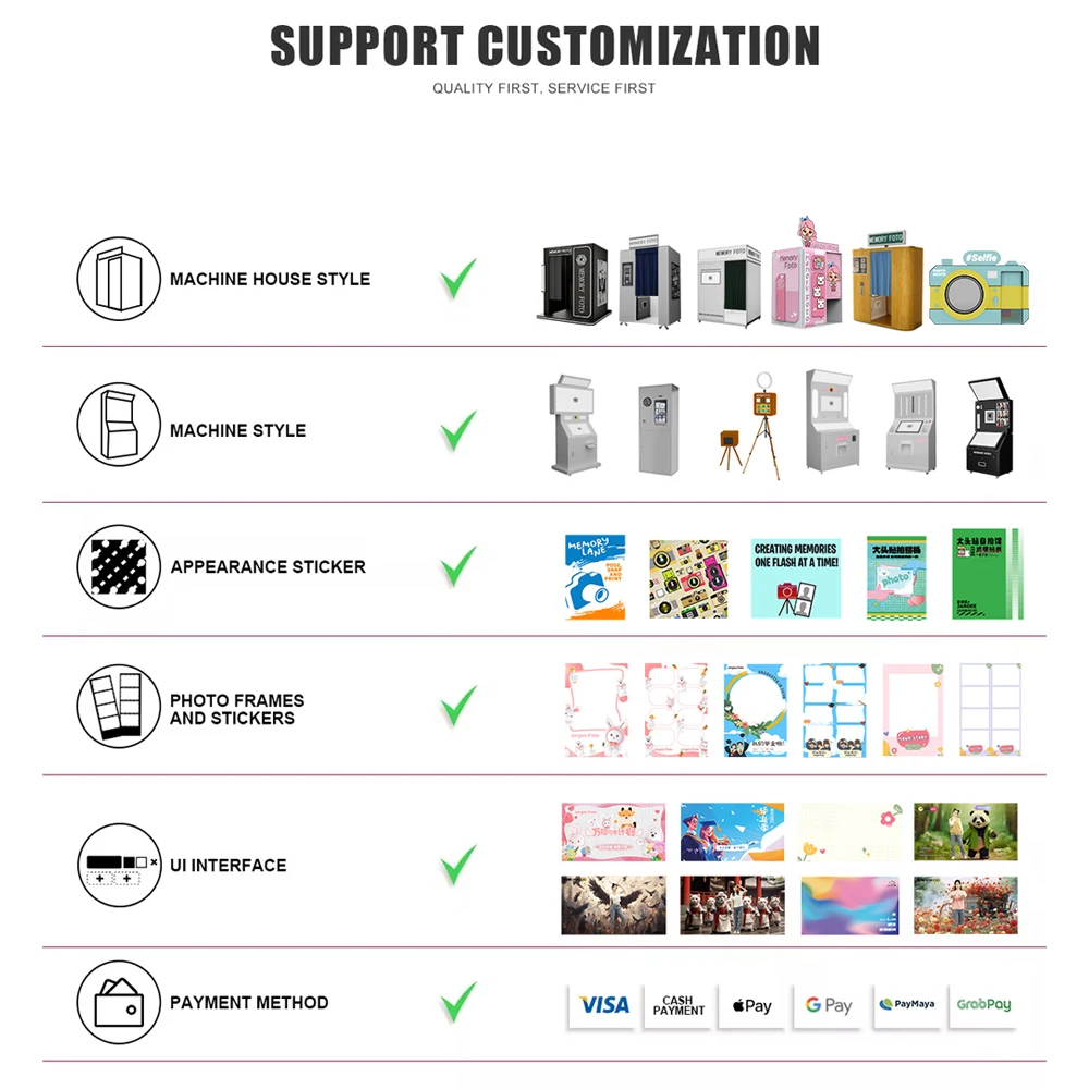 Custom Photo Booth Kiosk for Smartphones - usage example