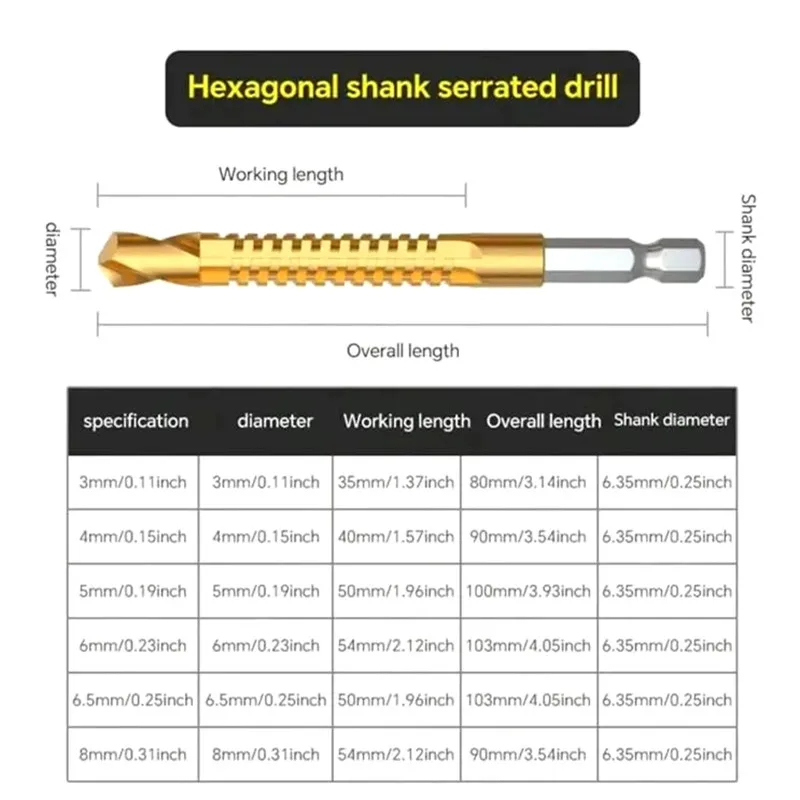 6-teiliges Set gezahnter Spiralbohrer mit Sechskantgriff für Holzbretter, Erweiterungsnuten, gezahnte Hochgeschwindigkeitsstahl-Legierungsbohrer – Detail 6