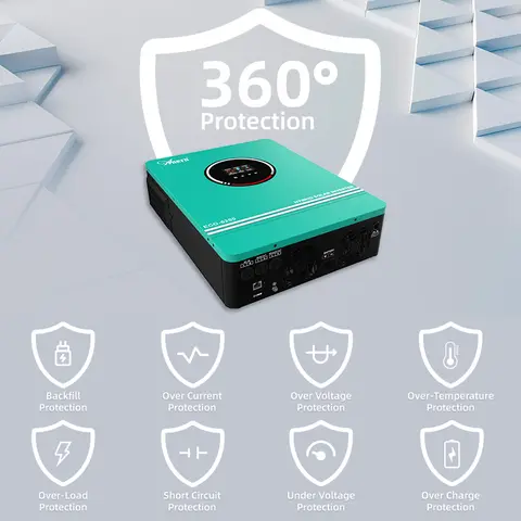 Anern 6,2 kW 4,2 kW 3 kW 1,6 kW Hybridväxelriktare Off Grid Dubbel AC-utgång MPPT 120 A On Grid Solväxelriktare 48 V 24 V 12 V 230 V PV 500 V DC 8 best sales 48v solväxelriktare - №1