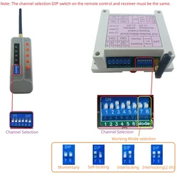 Rolling Code for Gating Crane Garage Door Industrial Manufacturing Wireless Bidirectional Remote Control 433M 868M Feedback AES