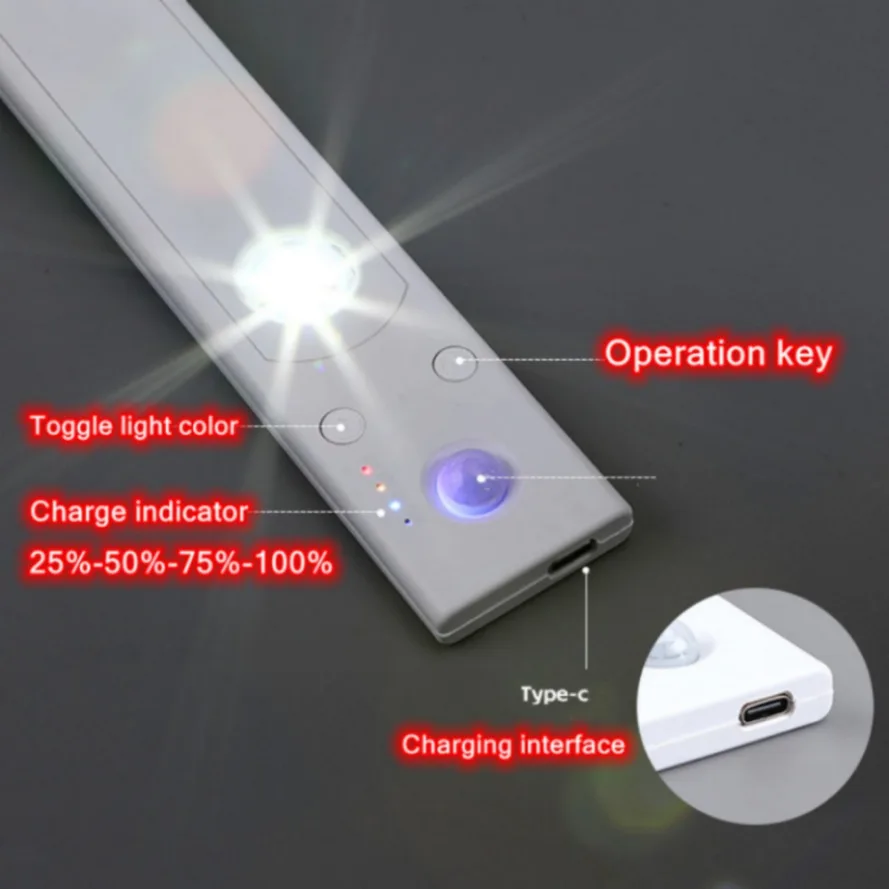 โคมไฟ LED เซ็นเซอร์ตรวจจับการเคลื่อนไหวกลางคืนแบบ USB พร้อมสวิตช์ไฟเหนี่ยวนำแบบชาร์จไฟได้สำหรับห้องครัวบันไดห้องโถงตู้เสื้อผ้าห้องนอน