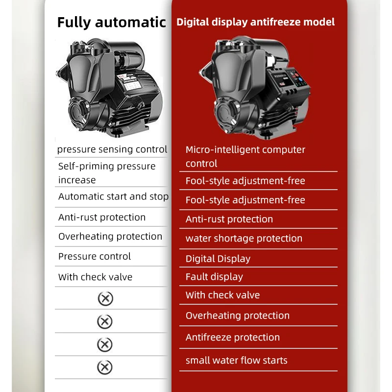 Imagem -02 - Bomba de Reforço de Água da Torneira Totalmente Automática Bombeamento Aquecedor de Água Silencioso 220v 320w 380w 480w 680w