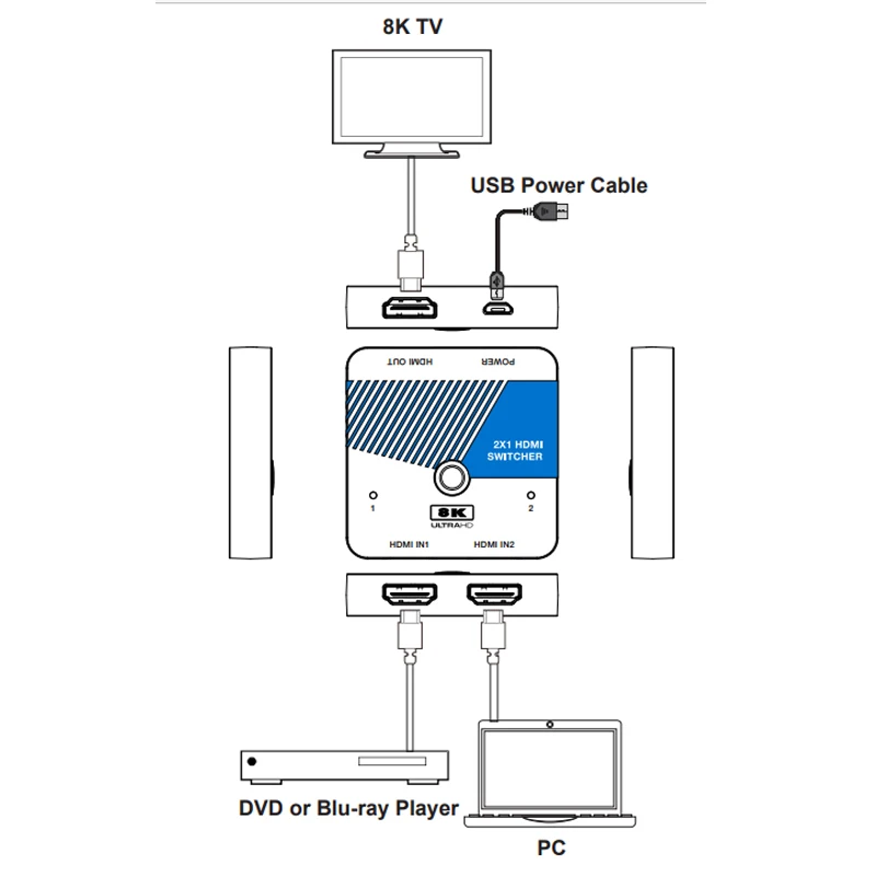Game live screen splitter box 8K HDMI-compatible switcher 2 In 1 Out  HDMI-compatible Splitter Adapter Video Switcher Adapter