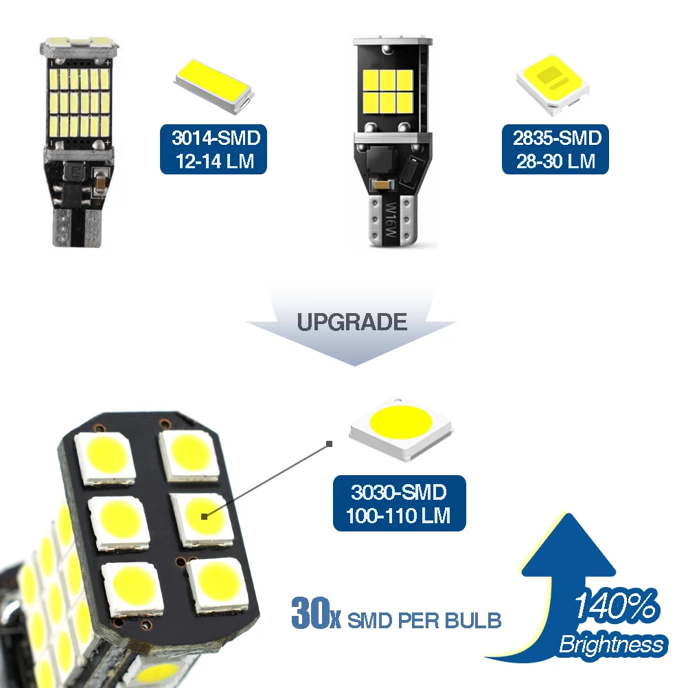2000LM Canbus T15 Led 고전력 921 Reversa 조명 자동차 전구 백업 W16W 하이퍼 플래시 없음 크세논 화이트 6500K Canbus 오류 무료