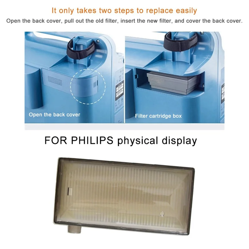 2Pcs Repalcement Filter for Philips EverFlo 5L Oxygen Generator Machines Accessories