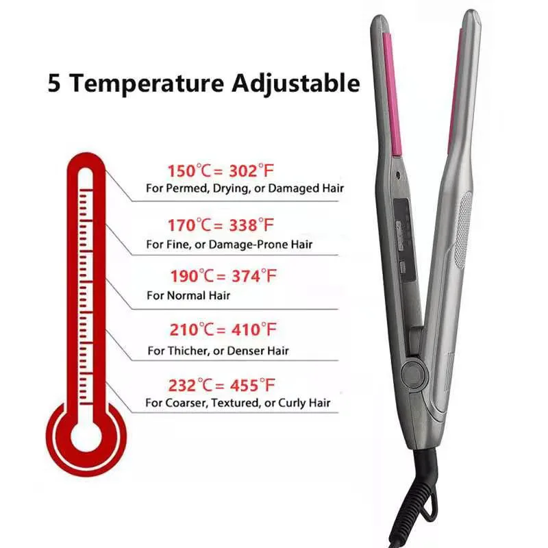 Curling iron Hair Straightener Small Flat Iron for Short Hair hair curler Beard Thin Pencil Flat Iron Titanium Travel