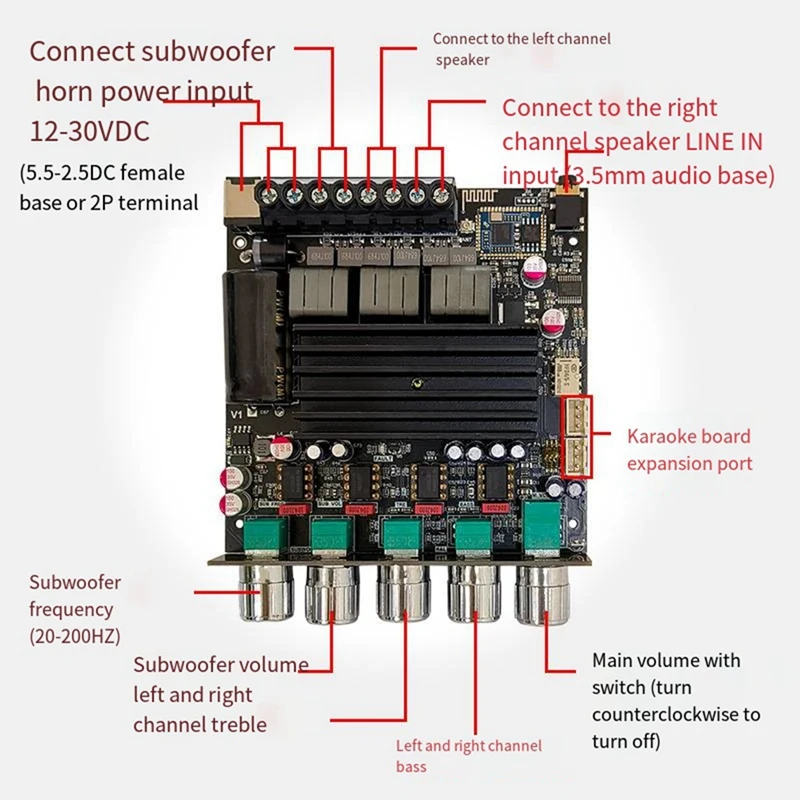 Bluetooth ZK-APTX1デジタルアンプアンプ,2.1チャンネル,qualcomm bt,100W, 100W, 200W,ベースアンプ,qcc3034 tpa3221