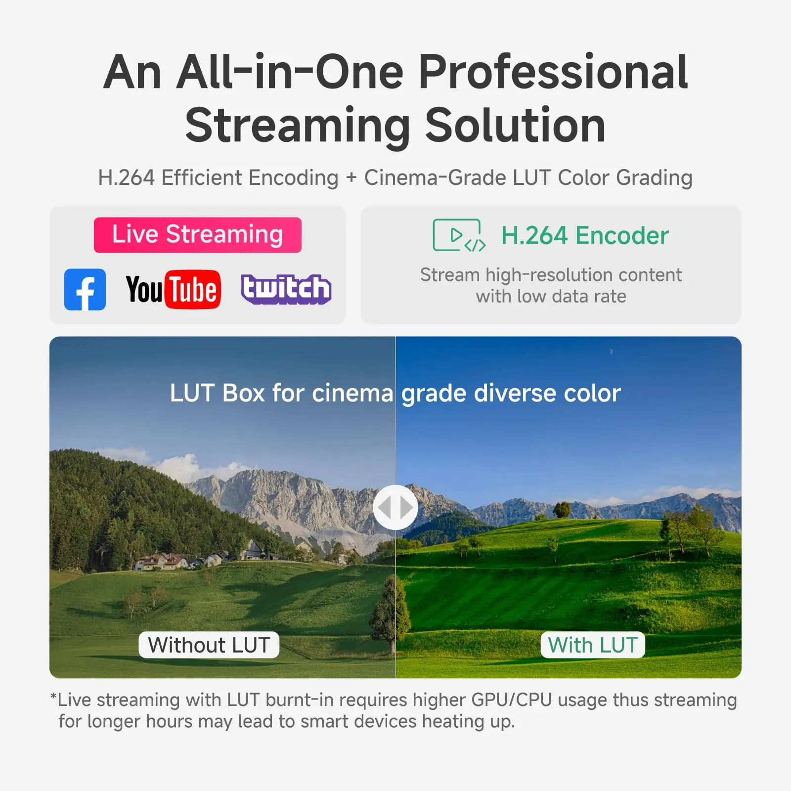 NEW Accsoon SeeMo 4K for Android HDMI Adapter 4K 1080p 60fps Video Transmission System for Switch/DSLR Monitor Livestreaming