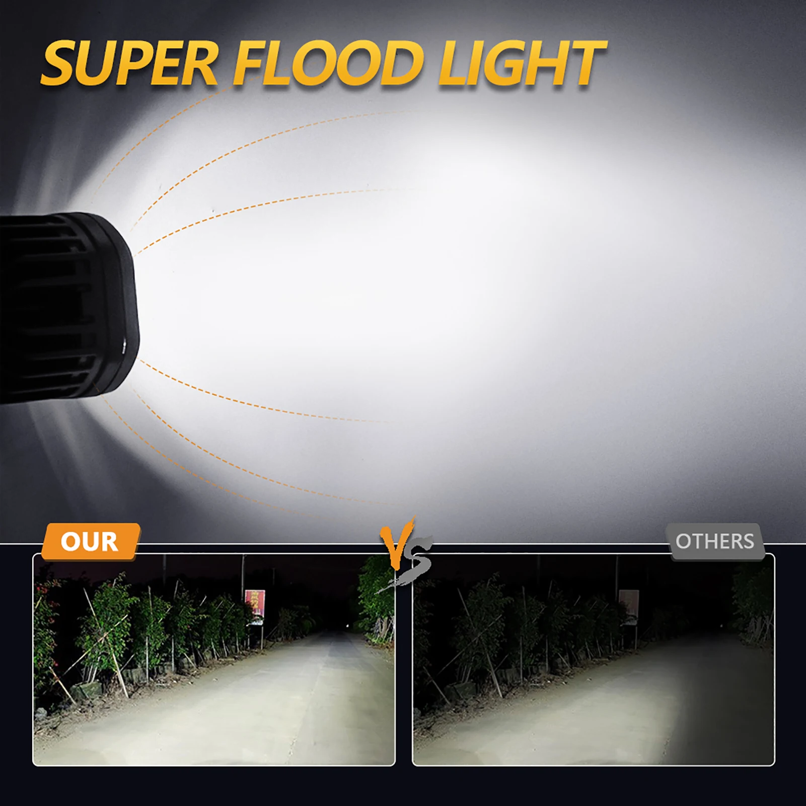 Motorcycle Headlight Spotlight 4 LED Rechargeable Spotlight Flashlight Super Spotlight Offroad Fog Light For ATV UTV SUV Truck