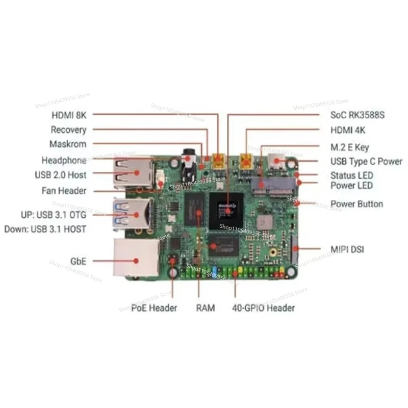 For  5A Rock Pi 5A RK3588S High Performance 8-Core 64-Bit Development Board