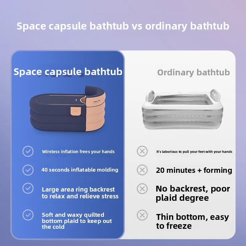 Thumbnail 3 - #28 Top Folding Bath Tubs Picks for Every Budget