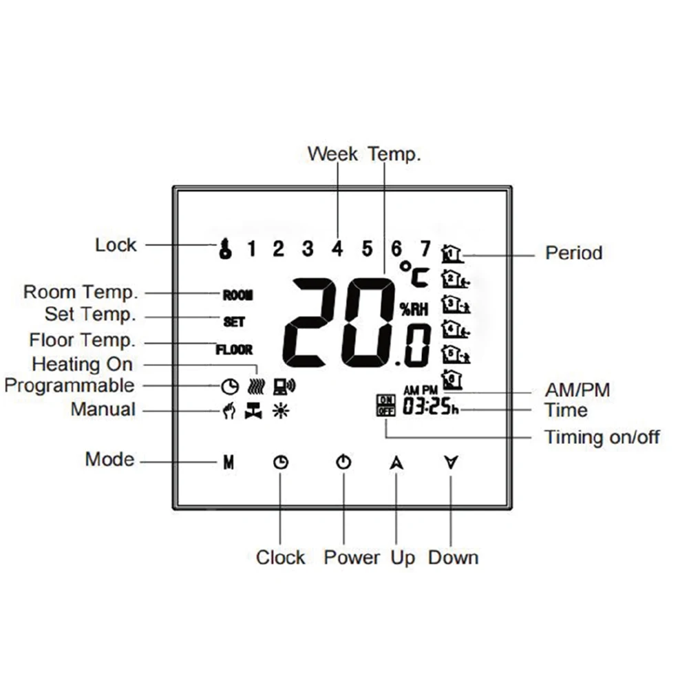 Qiumi WiFi thermostat temperature controller for water / floor heating electric water / Gas boiler works with Alexa Google home